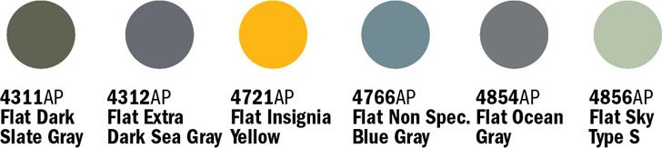 ITALERI Sada akrylových barev 444AP - R.A.F. / ROYAL NAVY II 6 ks - obrázek 2