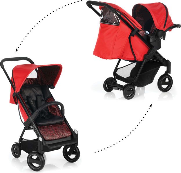 iCoo Acrobat Shop'n Drive 2018 fishbone red - obrázek 1