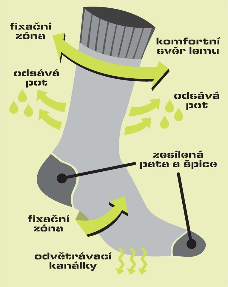 inSPORTline  30-33 - obrázek 3