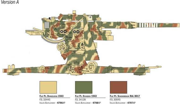 ITALERI Wargames military 15771 - 8.8 cm Flak 37 (1:56) - obrázek 3