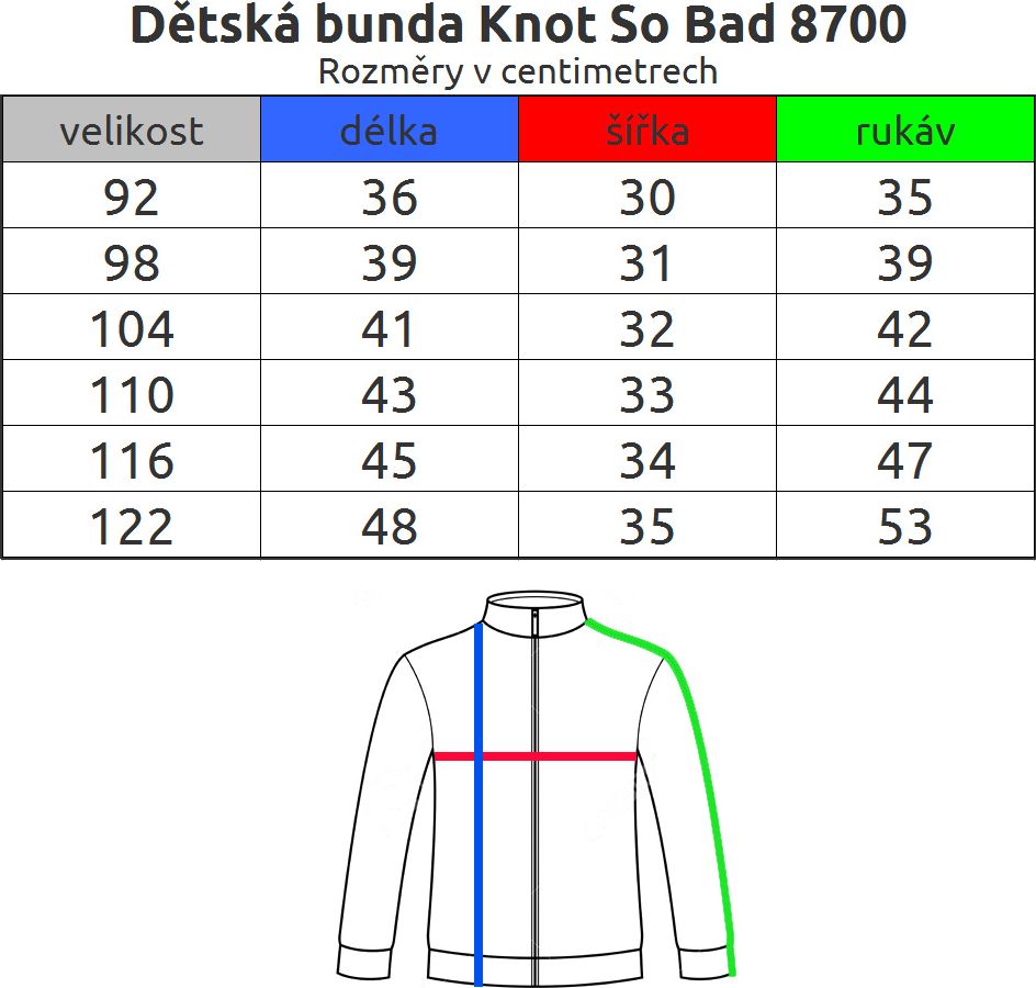 Dívčí bunda KNOT SO BAD FRILL modrá Velikost: 122-128 - obrázek 2