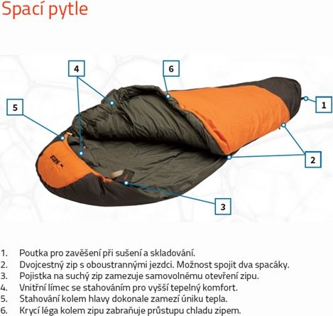 Highlander Sleephaven Junior růžová - obrázek 6
