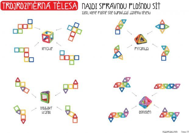 Magformers Magtematika + DOPRAVA ZDARMA - obrázek 4
