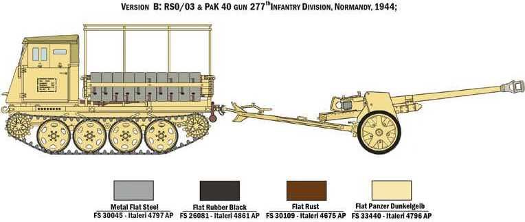 ITALERI Model Kit military 6563 - RSO/03 with PAK 40 (1:35) - obrázek 3