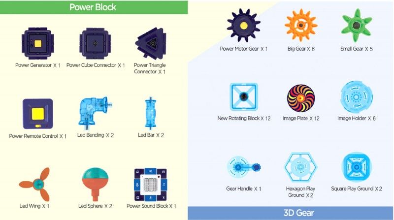 Magformers Mega Brain 340 + DOPRAVA ZDARMA - obrázek 5