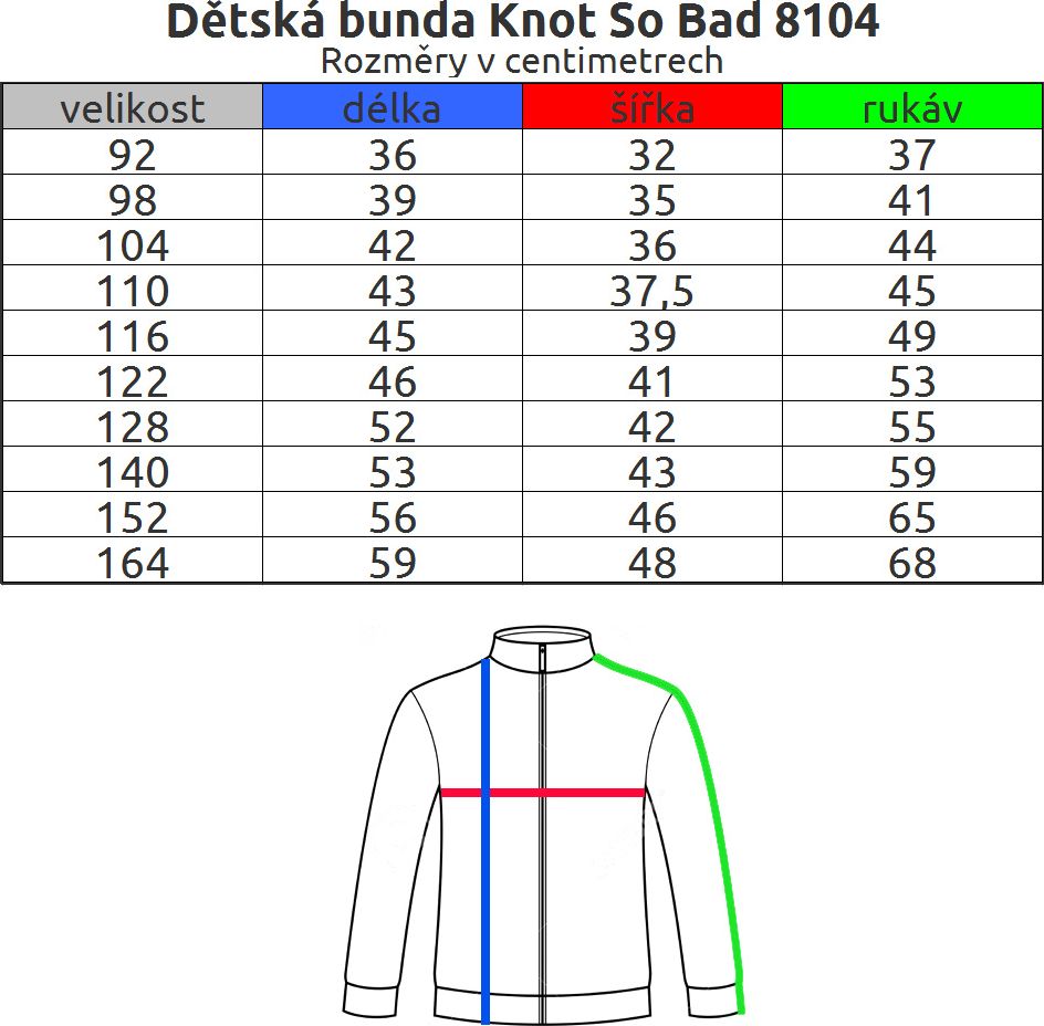 Chlapecká bunda KNOT SO BAD WINNER modrá Velikost: 98 - obrázek 5