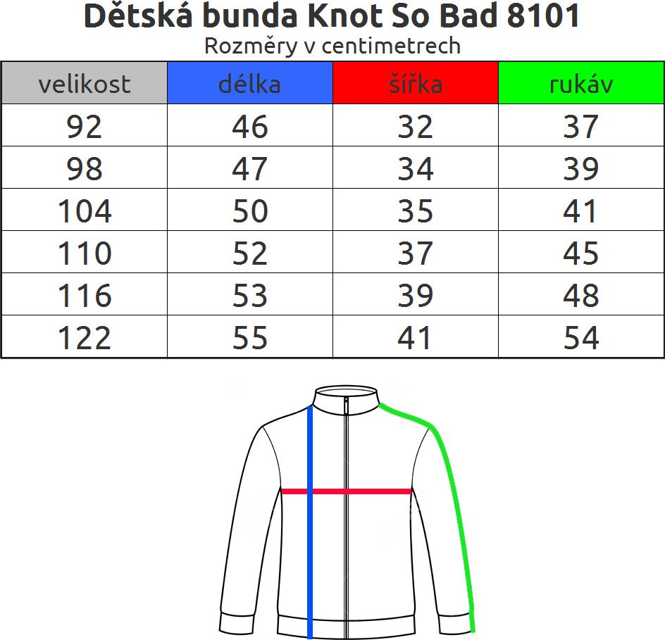 Chlapecká bunda KNOT SO BAD ORIGINAL šedá Velikost: 92 - obrázek 7