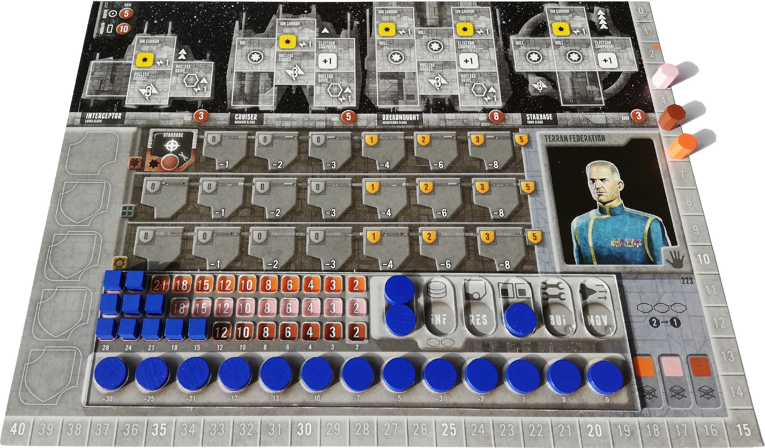 TLAMA games Eclipse overlay - obrázek 1