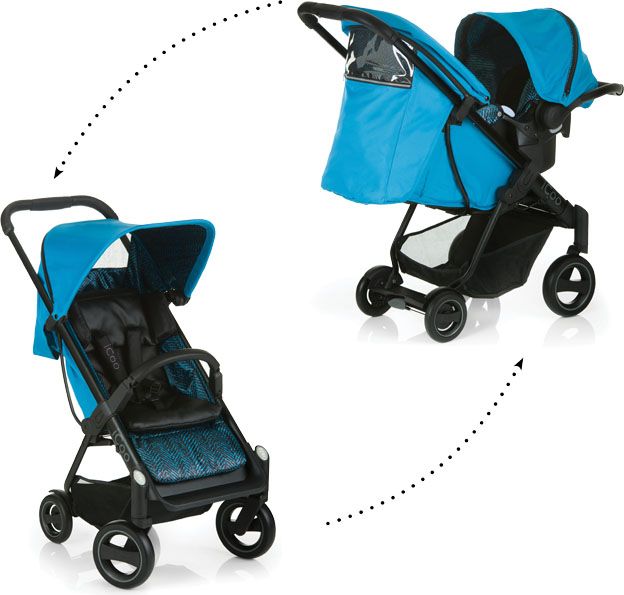 iCoo Acrobat Shop'n Drive 2019 fishbone blue - obrázek 1
