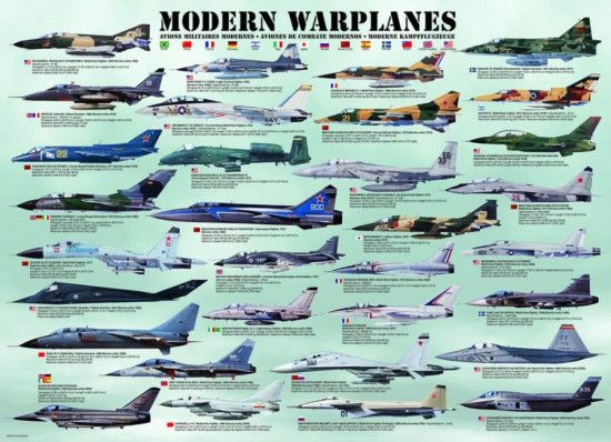 EUROGRAPHICS Puzzle Moderní bojová letadla 1000 dílků - obrázek 1