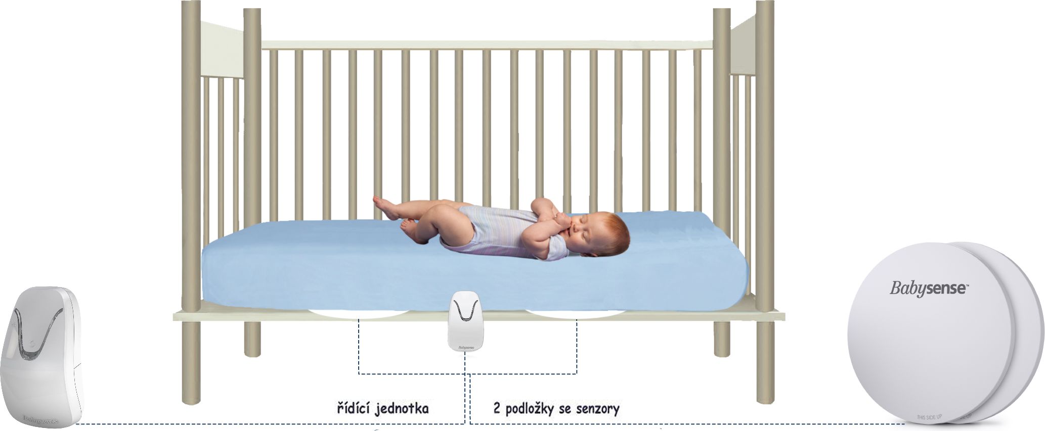 Elektronická chůvička Luvion Easy s monitorem dechu Babysense 7 - obrázek 9