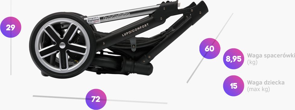 Kombinovaný kočárek Baby Design Lupo Comfort Limited 11 - obrázek 2