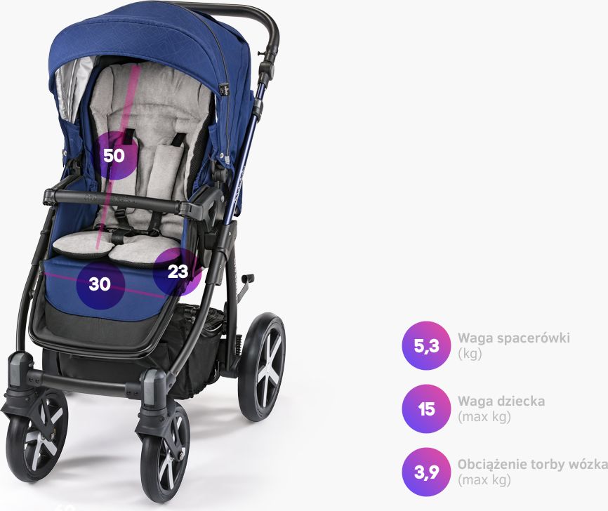 Kombinovaný kočárek Baby Design Lupo Comfort Limited 11 - obrázek 5