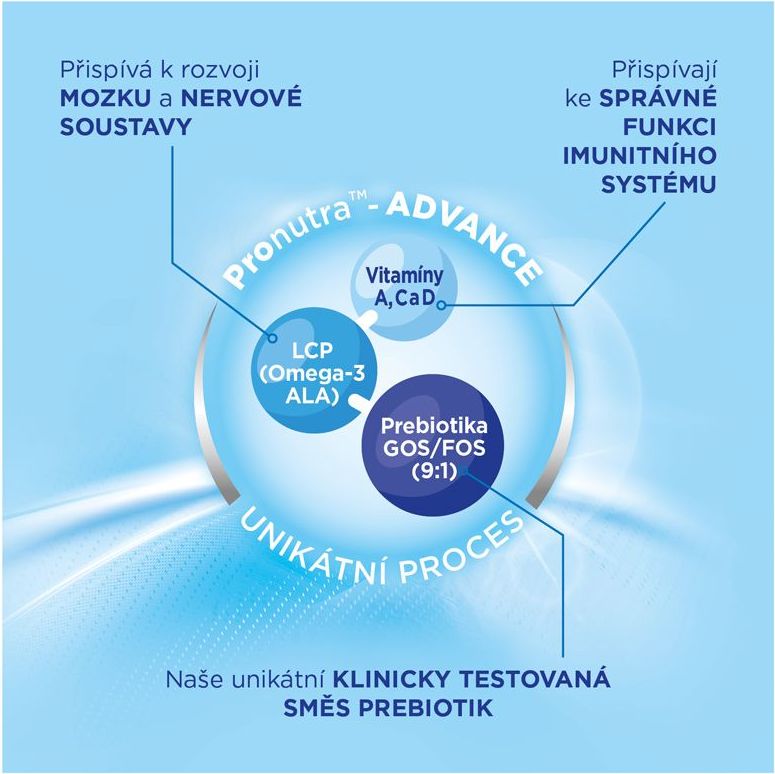 Nutrilon 5 800 g - obrázek 3
