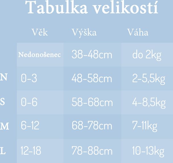 Natulino dětský letní spací pytel pro miminko, NATURAL WHITE GREY WAVES / PINK, 1vrstvý, N (0 - 3 měsíce) - obrázek 6