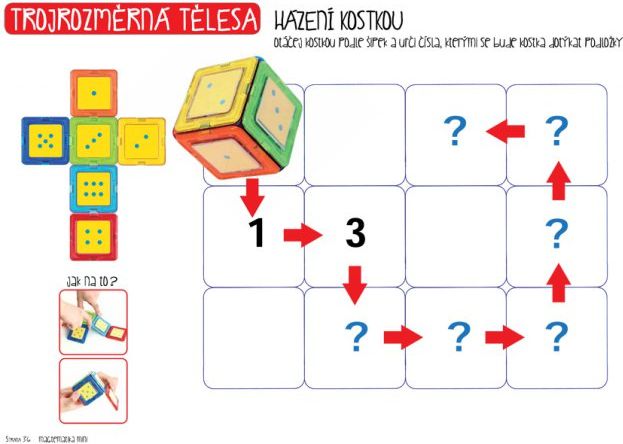 Magformers Učebnice Magtematika MINI - obrázek 4
