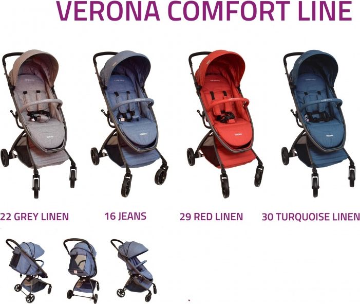 Coto baby Coto Baby Kočárek  Verona 2019 Comfort Line - Red Linen - obrázek 2