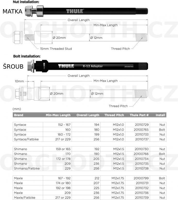 Thule Chariot Thru Axle 152-167 mm uni - obrázek 2