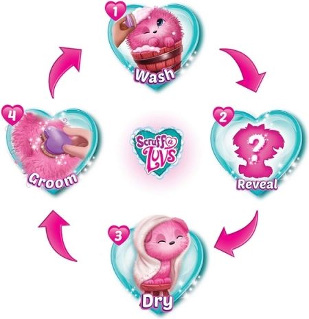 Zvířátko FUR BALLS Touláček růžový - obrázek 3