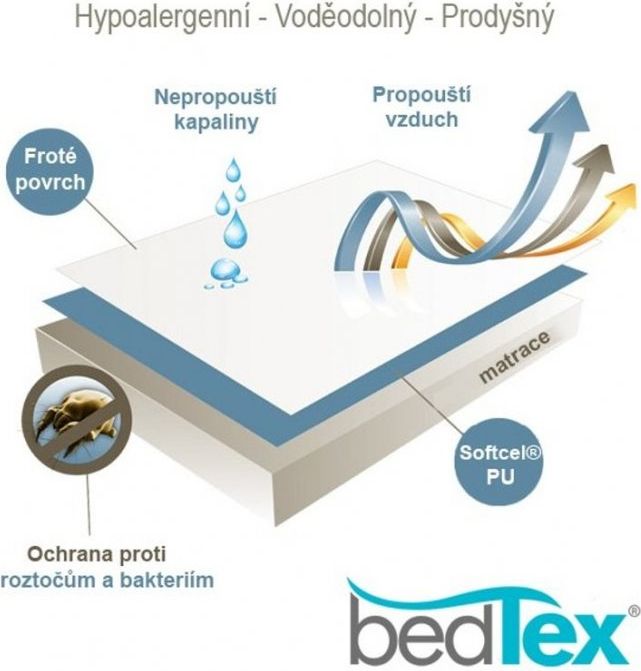 BedTex · Prodyšný a nepropustný chránič matrace Softcel - 70 x 140 cm - do malé dětské postýlky, nebo kolébky - obrázek 2