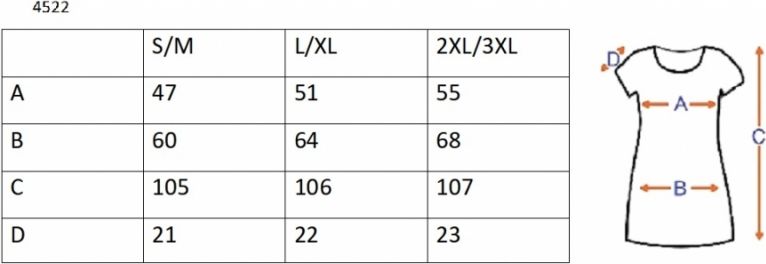 Be MaaMaa Be MaaMaa Těhotenské letní šaty kr. rukáv - černé, vel. XXL/XXXL - obrázek 3