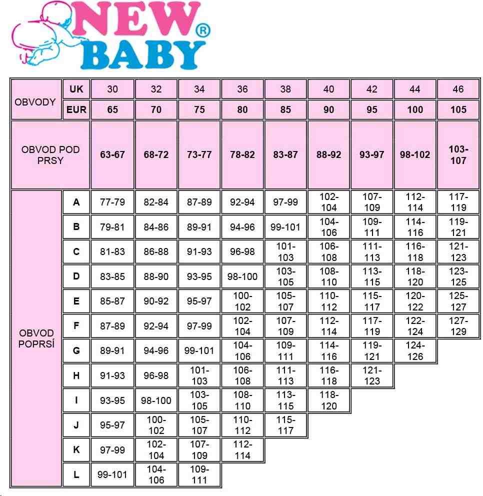 Polovyztužená kojící podprsenka New Baby Eva 85B bílá Obvod 85 cm - obrázek 2