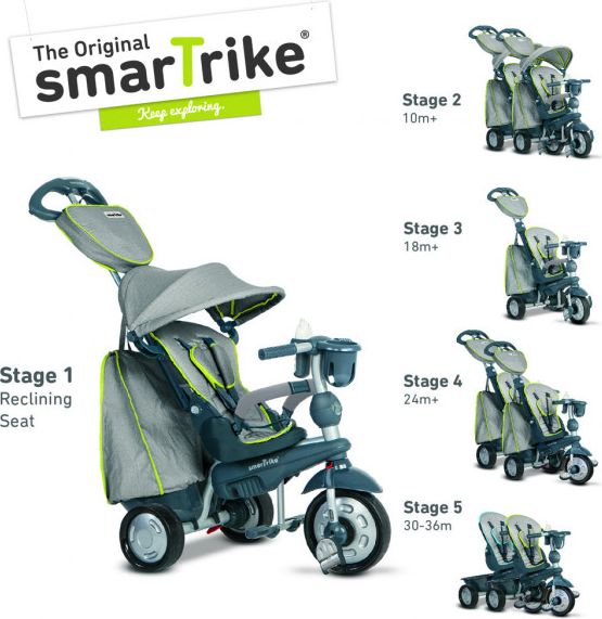 Alltoys Smart Trike Tříkolka Smart Trike 5 v 1 Explorer Style šedá - obrázek 1