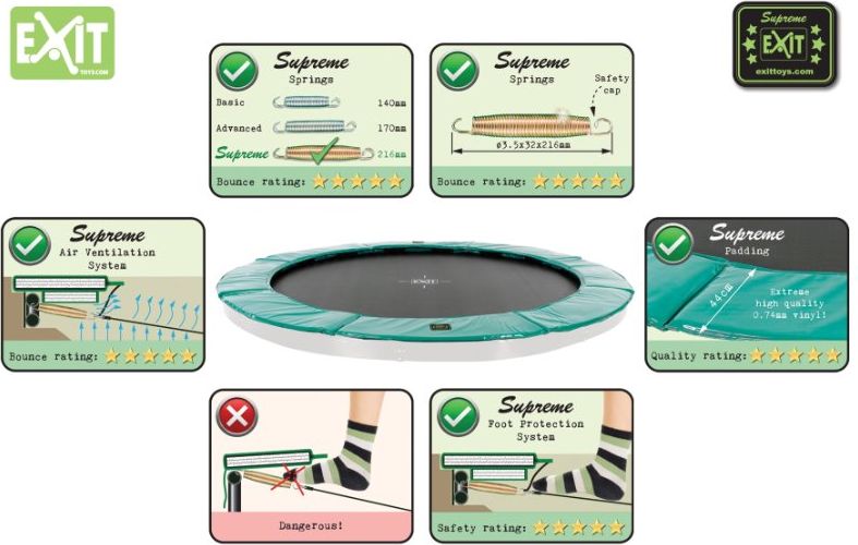 Exit Supreme Ground Level 305 cm zelená + DOPRAVA ZDARMA - obrázek 4