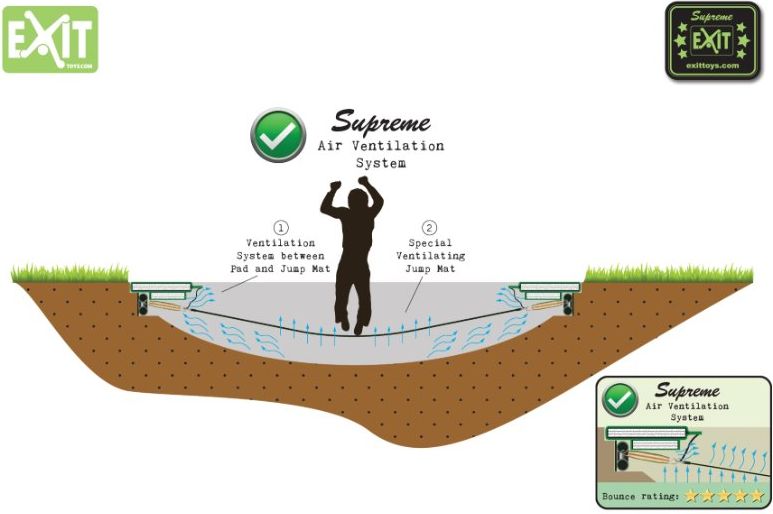 Exit Supreme Ground Level 305 cm zelená + DOPRAVA ZDARMA - obrázek 7