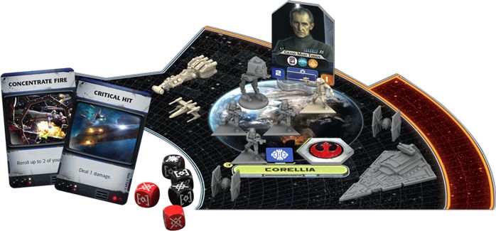 FFG Star Wars: Rebellion ENG - obrázek 4