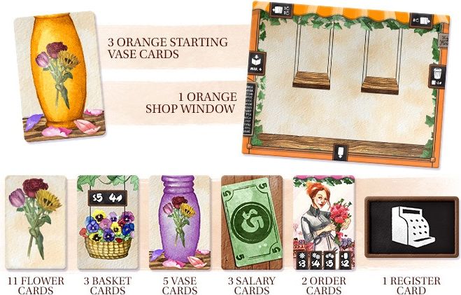 Dr. Finn's Games The Little Flower Shop - EN - obrázek 2