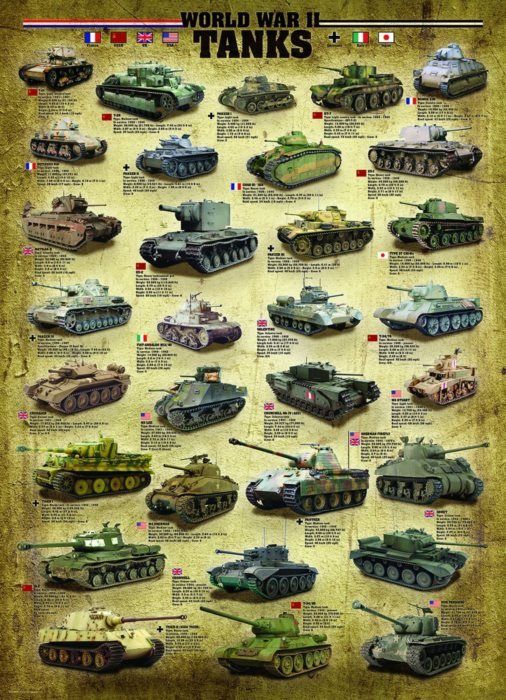 EUROGRAPHICS Puzzle Tanky 2. světové války 1000 dílků - obrázek 1
