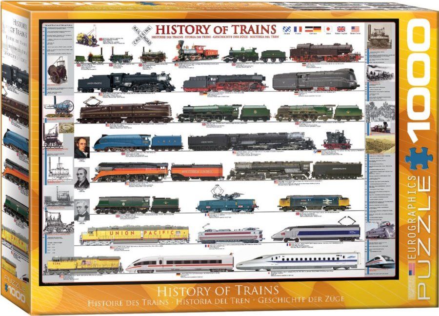 EUROGRAPHICS Puzzle Historie vlaků 1000 dílků - obrázek 2