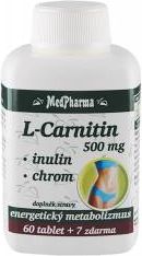 MedPharma L-Carnitin + Inulin + Chrom 67 tablet - obrázek 1