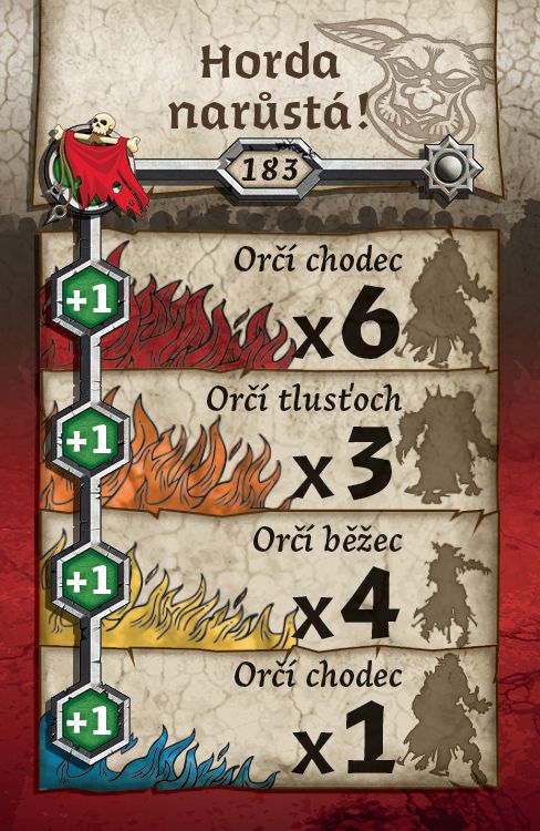 Zombicide: Zelená horda - obrázek 5