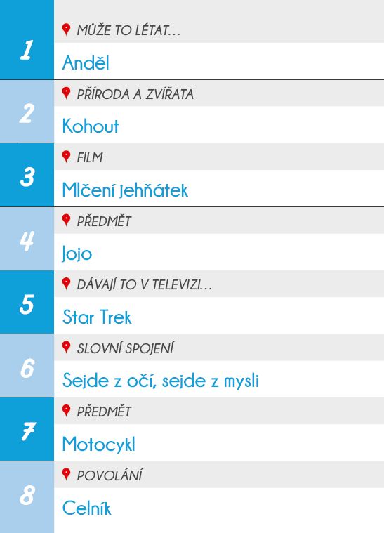 REXhry Představ si - obrázek 5
