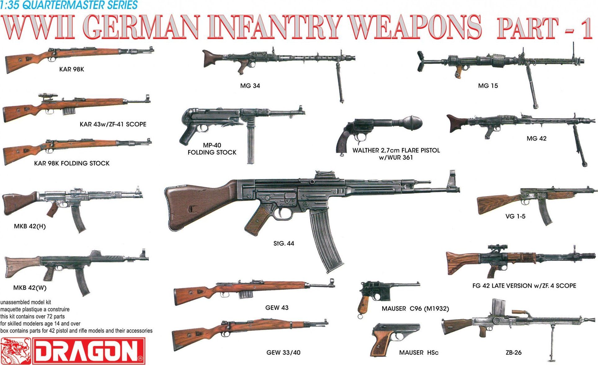 DRAGON Model Kit zbraně 3809 - WWII GER.INF.WEAPON SET PART I (1:35) - obrázek 1