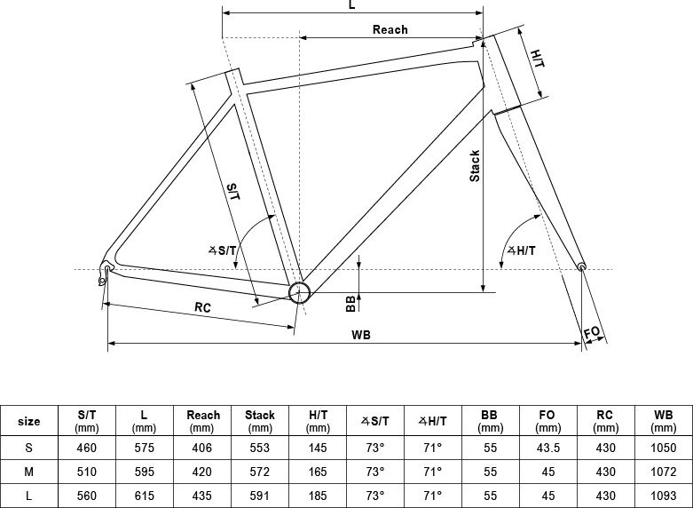 Kellys PHYSIO 50 28" - model 2019 S (460 mm) - obrázek 9