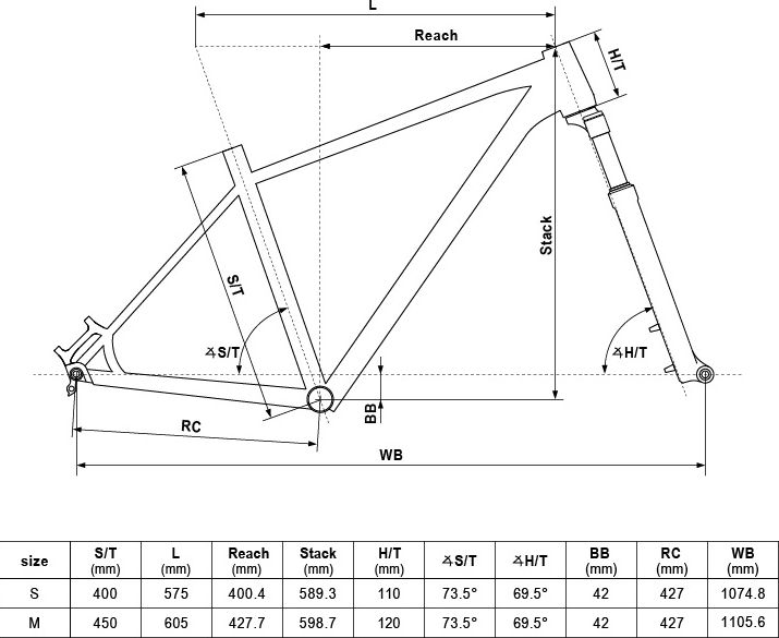 Kellys GATE 90 27,5" - model 2019 S (16,5") - obrázek 3