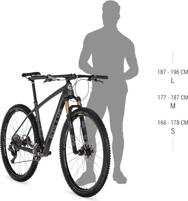 Kellys HACKER 50 29" - model 2019 L (20,5") - obrázek 2
