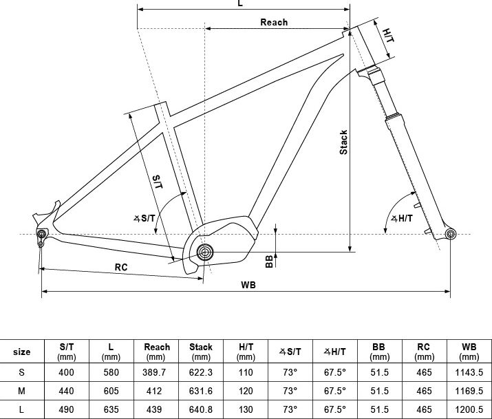 Kellys TYGON 10 29" - model 2019 L (19,5") - obrázek 3
