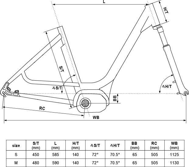 Kellys ESTIMA 50 28" - model 2019 M (19'') - obrázek 4