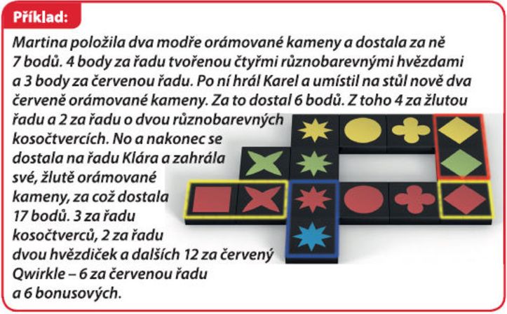 ADC Blackfire Qwirkle - obrázek 5