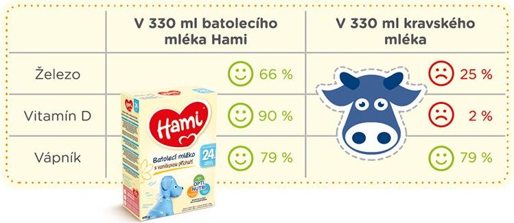 Hami 24m+ Vanilka 600 g - obrázek 2