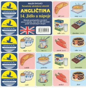 Angličtina 14. Jídlo a nápoje - obrázek 1
