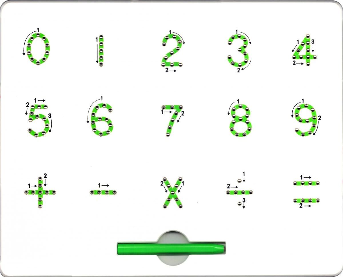 Magpad Magnetická kreslící tabule Číslice - obrázek 1