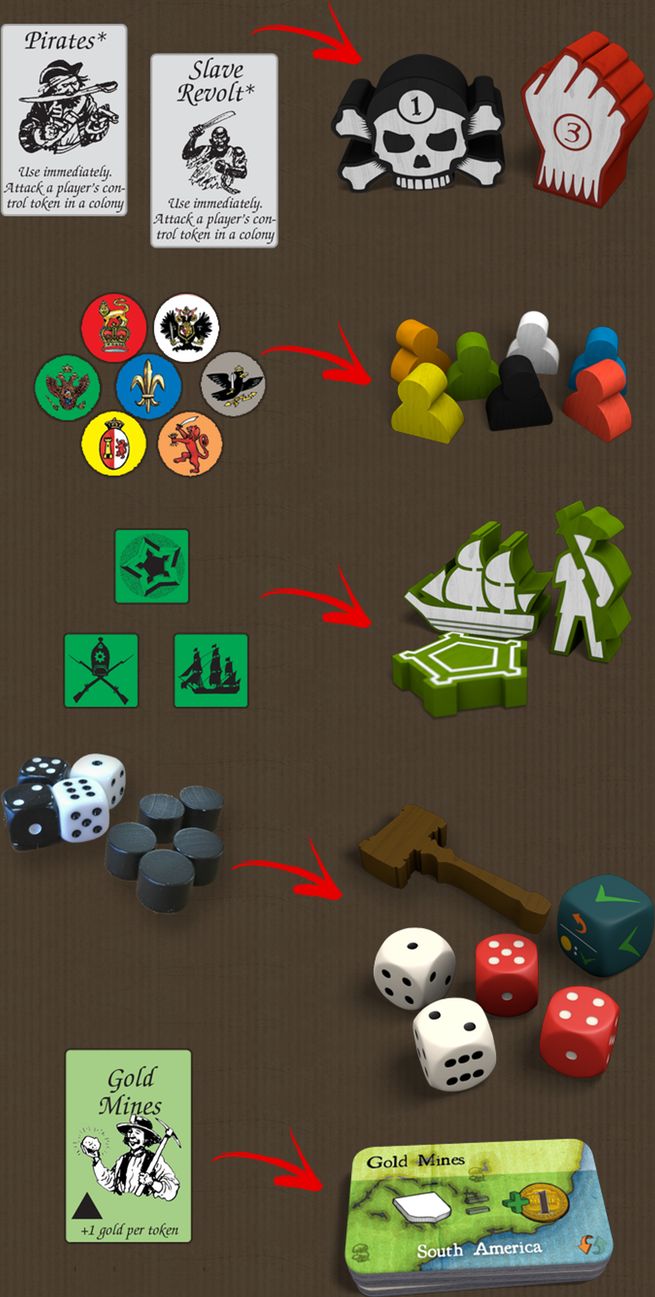 Eagle-Gryphon Games Struggle of Empires - Deluxe Edition - obrázek 5