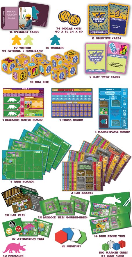Pandasaurus Games Dinosaur Island - obrázek 3