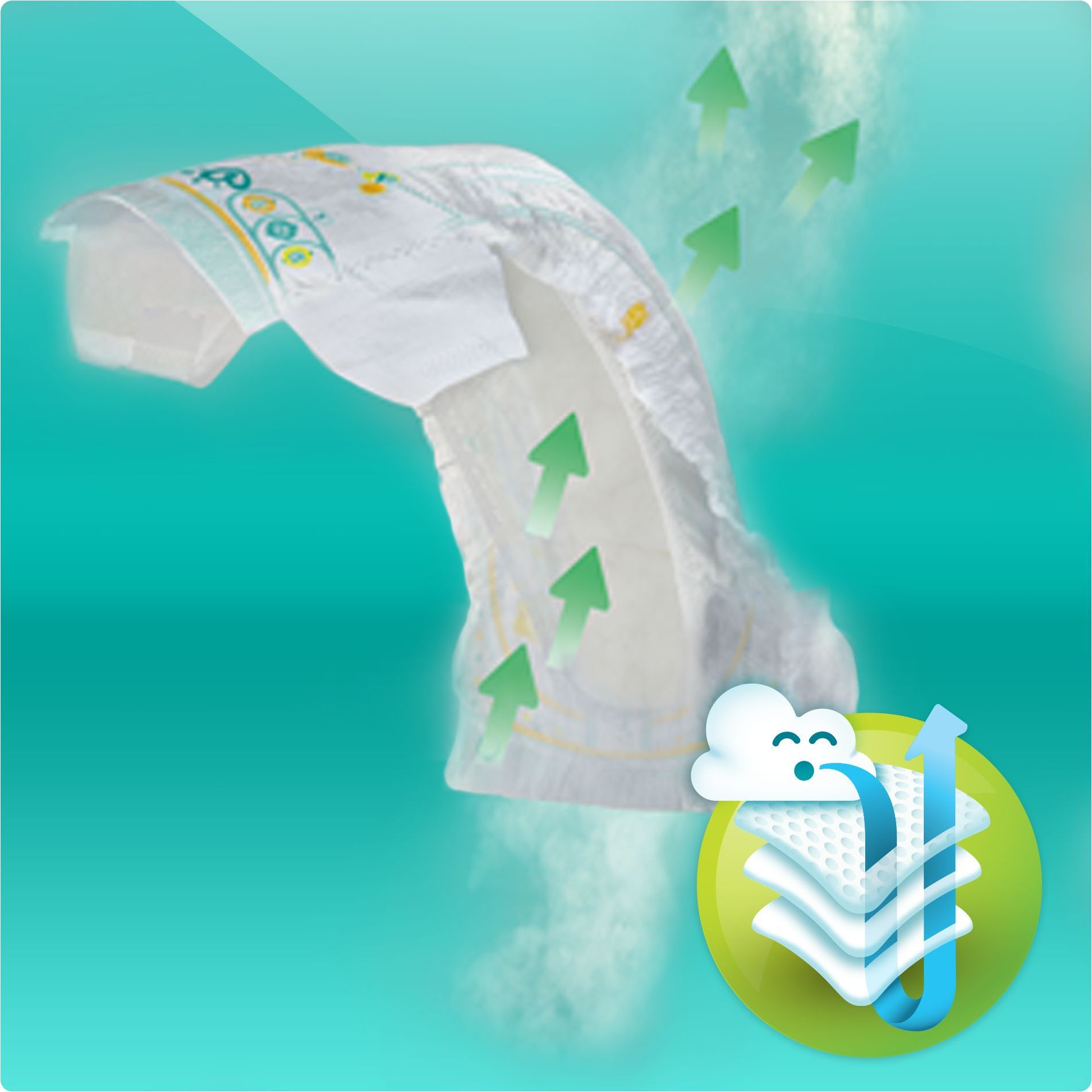 Pampers New Baby-Dry Mini 3 - 6 kg dětské pleny Giant Pack 100 ks - obrázek 2