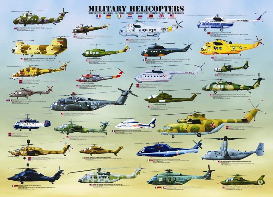 EUROGRAPHICS Puzzle Vojenské helikoptéry 1000 dílků - obrázek 1